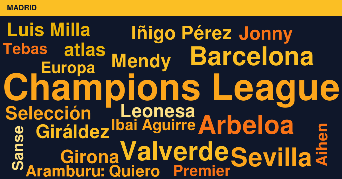 Radiografía Deportiva – Madrid
