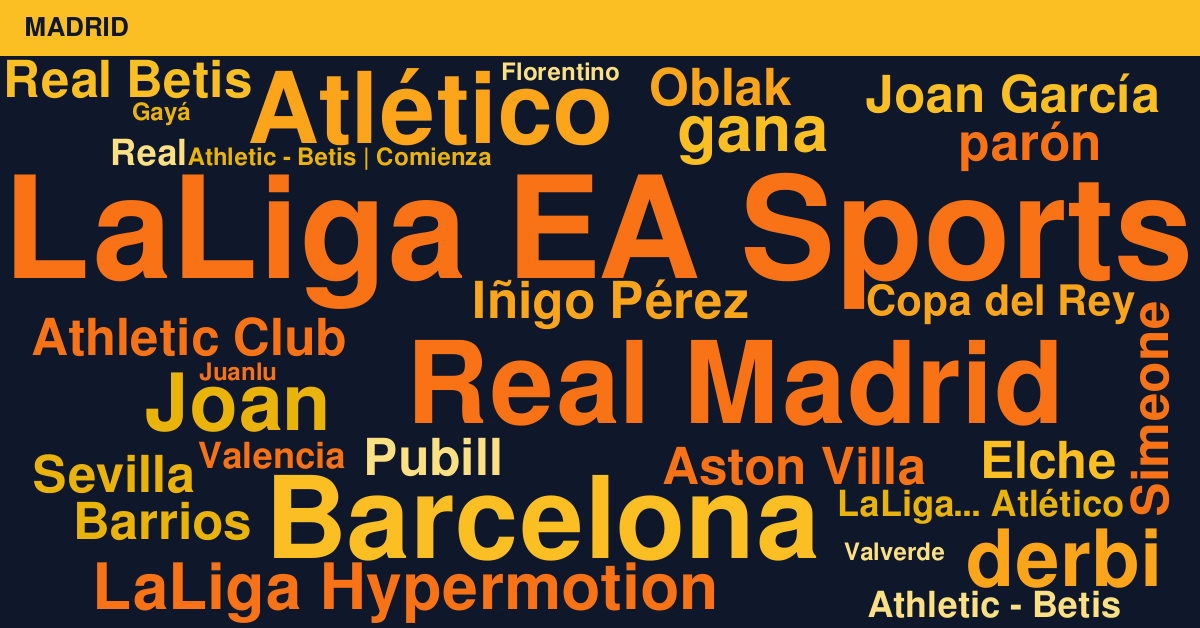 Radiografía Deportiva – Madrid