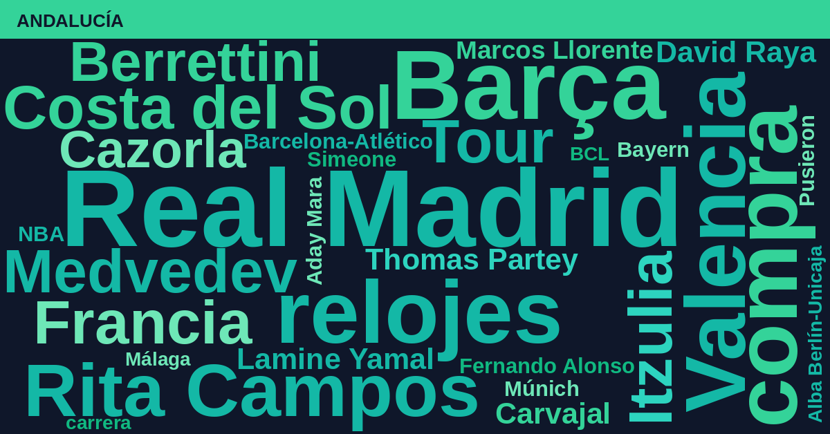 Radiografía Deportiva – Andalucía