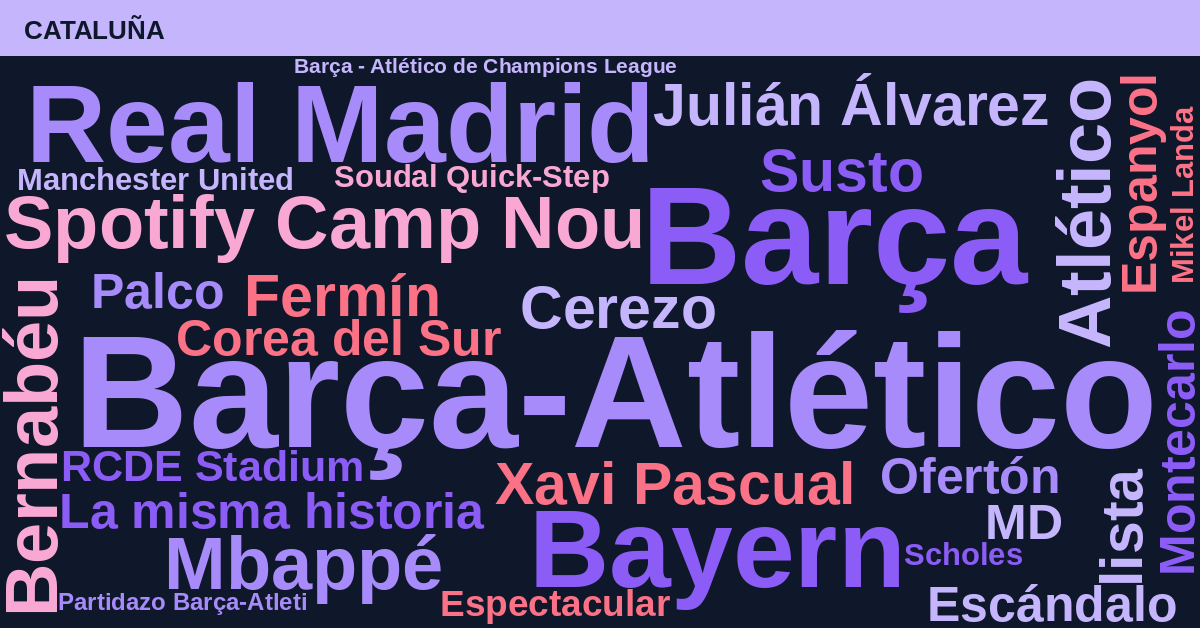 Radiografía Deportiva – Cataluña