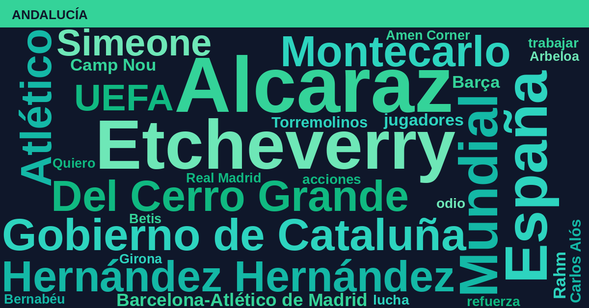 Radiografía Deportiva – Andalucía