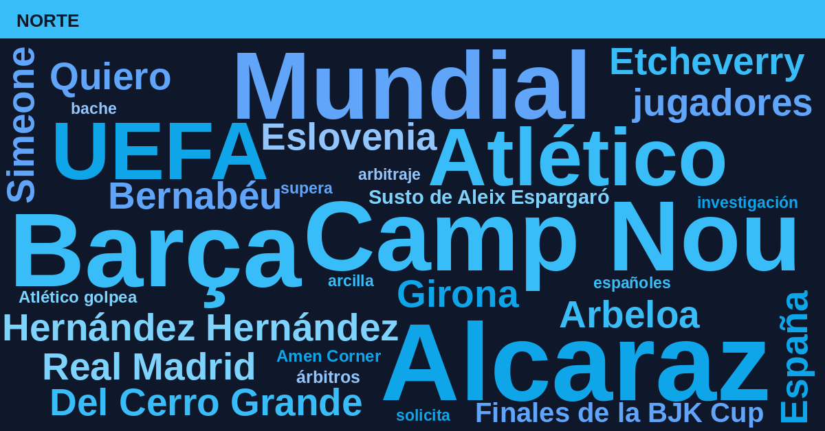 Radiografía Deportiva – Norte