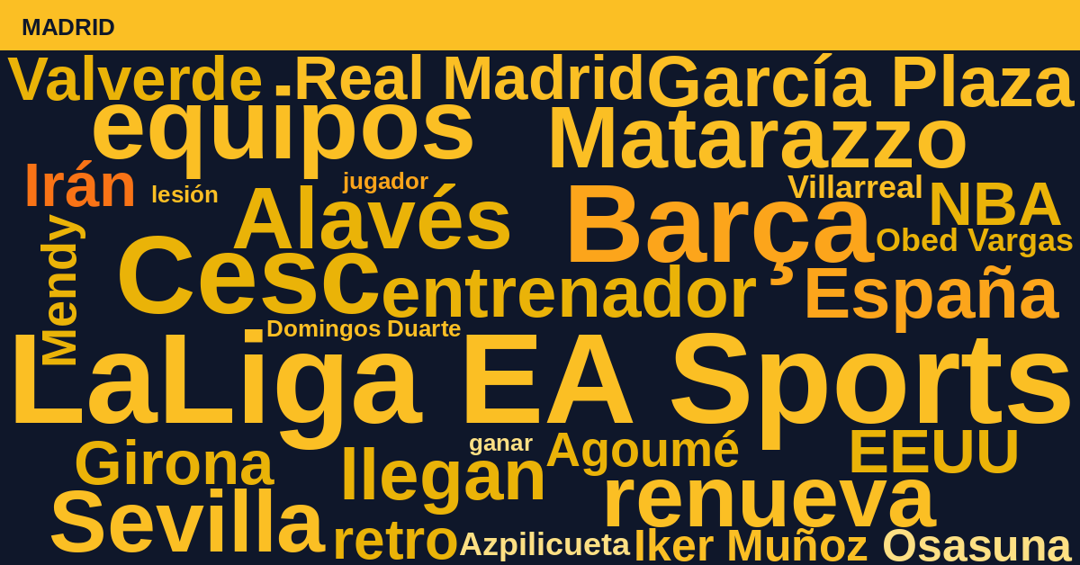 Radiografía Deportiva – Madrid