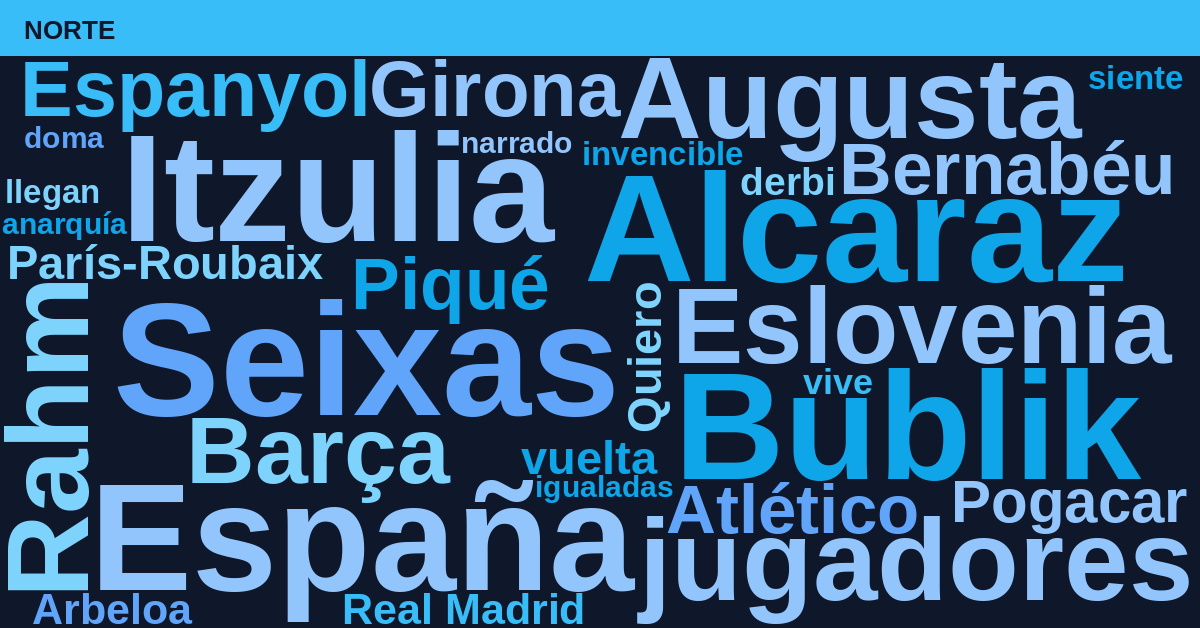 Radiografía Deportiva – Norte