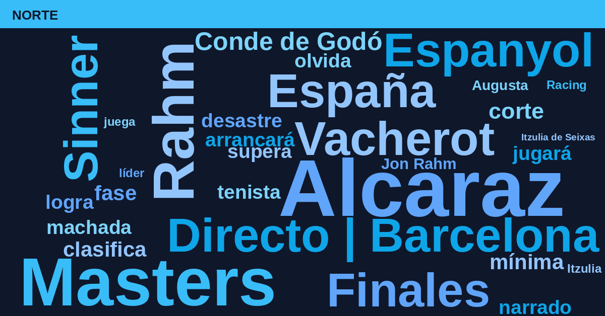 Radiografía Deportiva – Norte