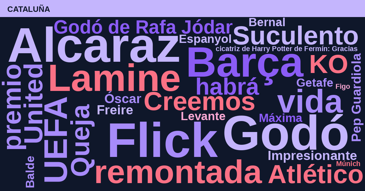 Radiografía Deportiva – Cataluña