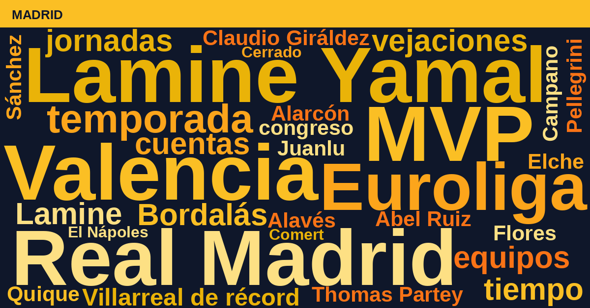 Radiografía Deportiva – Madrid
