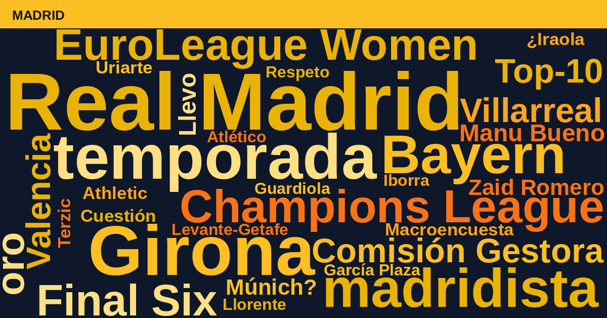 Radiografía Deportiva – Madrid