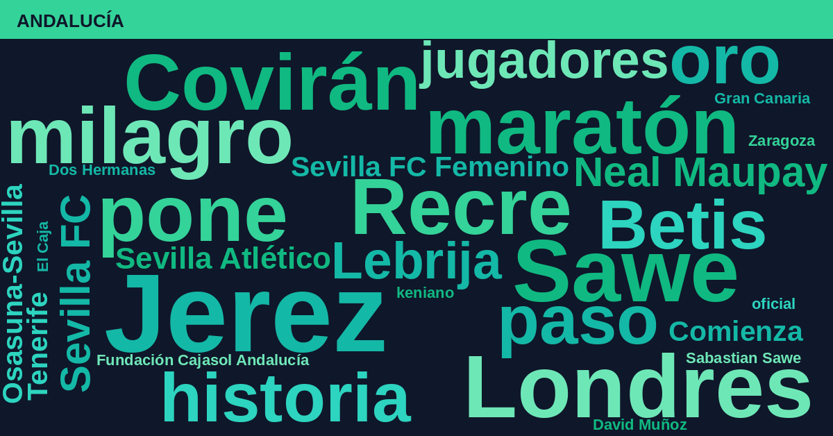 Radiografía Deportiva – Andalucía