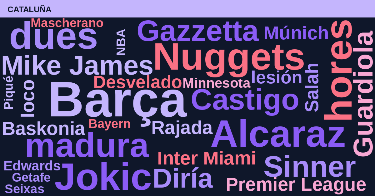Radiografía Deportiva – Cataluña
