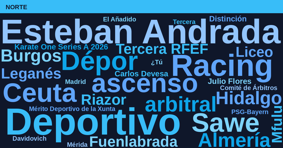 Radiografía Deportiva – Norte