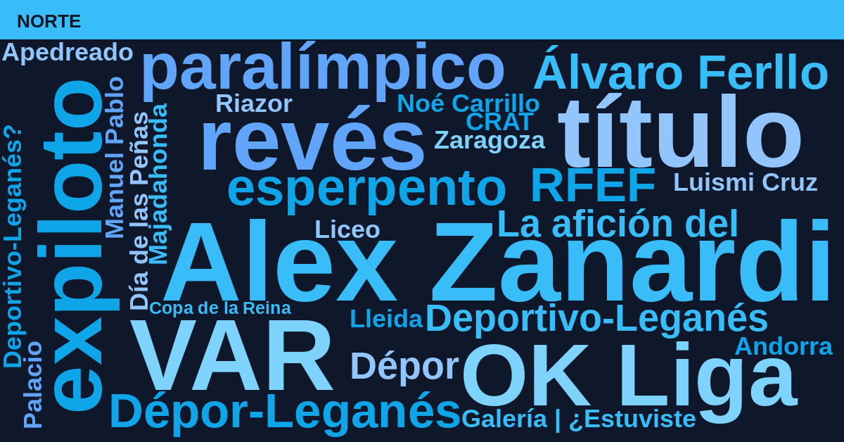 Radiografía Deportiva – Norte