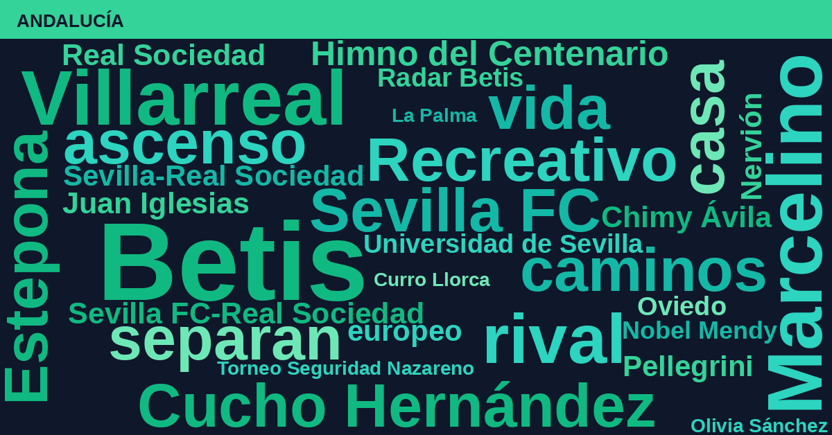 Radiografía Deportiva – Andalucía
