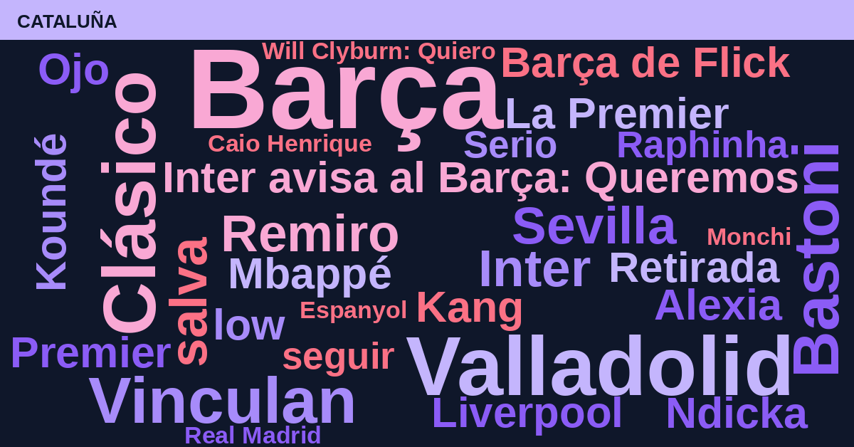 Radiografía Deportiva – Cataluña
