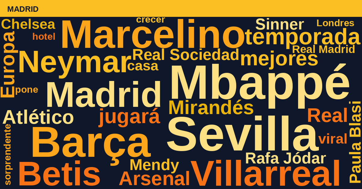 Radiografía Deportiva – Madrid