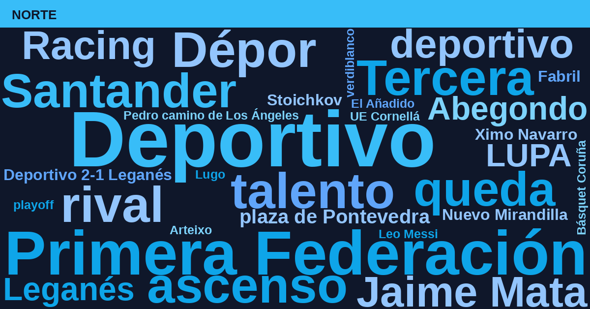 Radiografía Deportiva – Norte