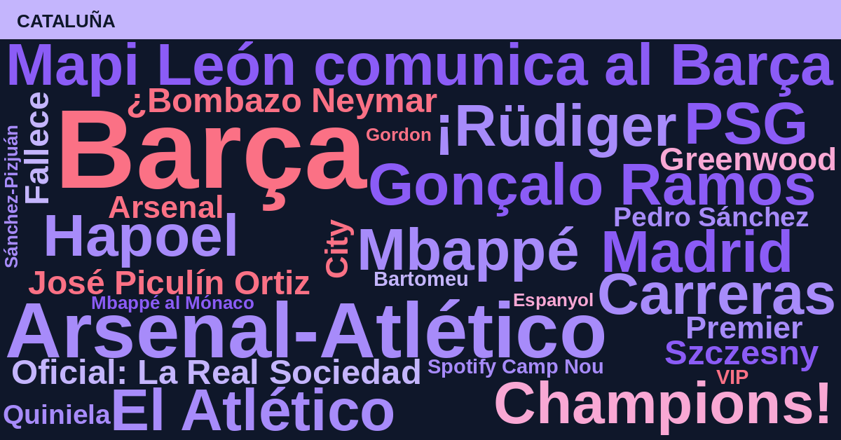 Radiografía Deportiva – Cataluña