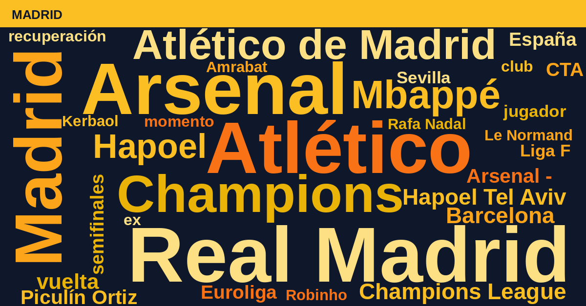 Radiografía Deportiva – Madrid