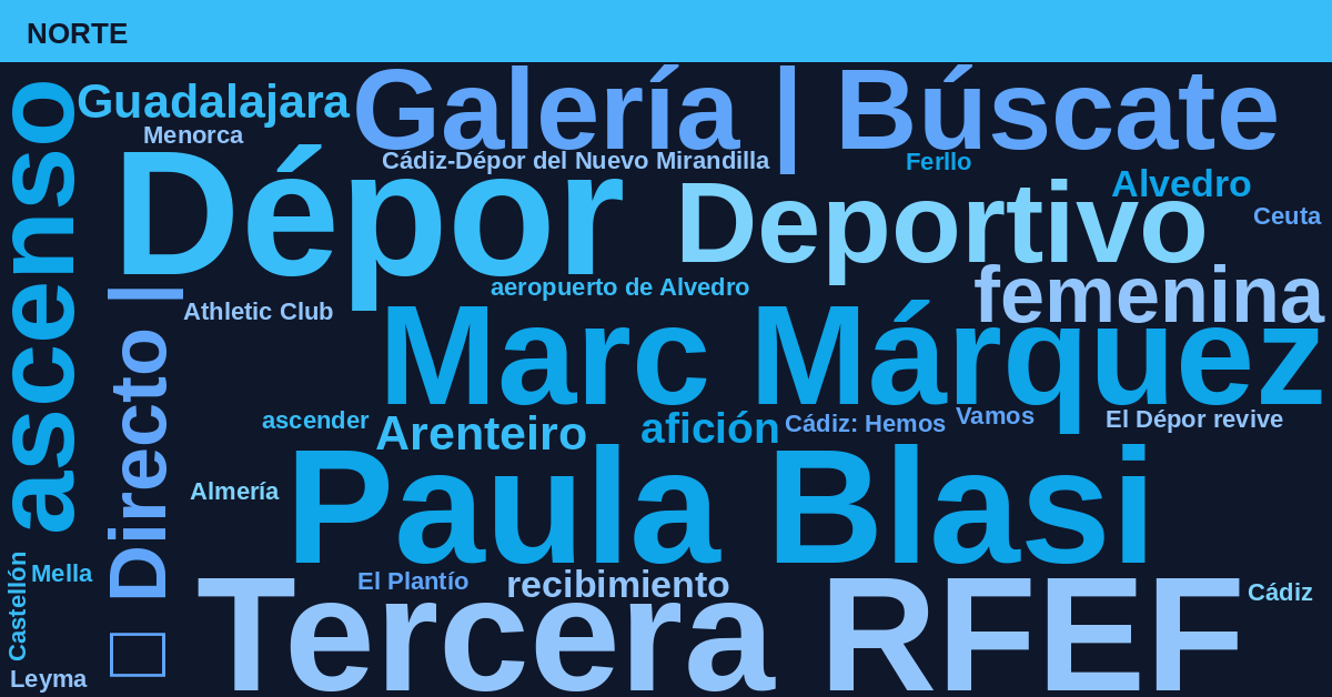 Radiografía Deportiva – Norte