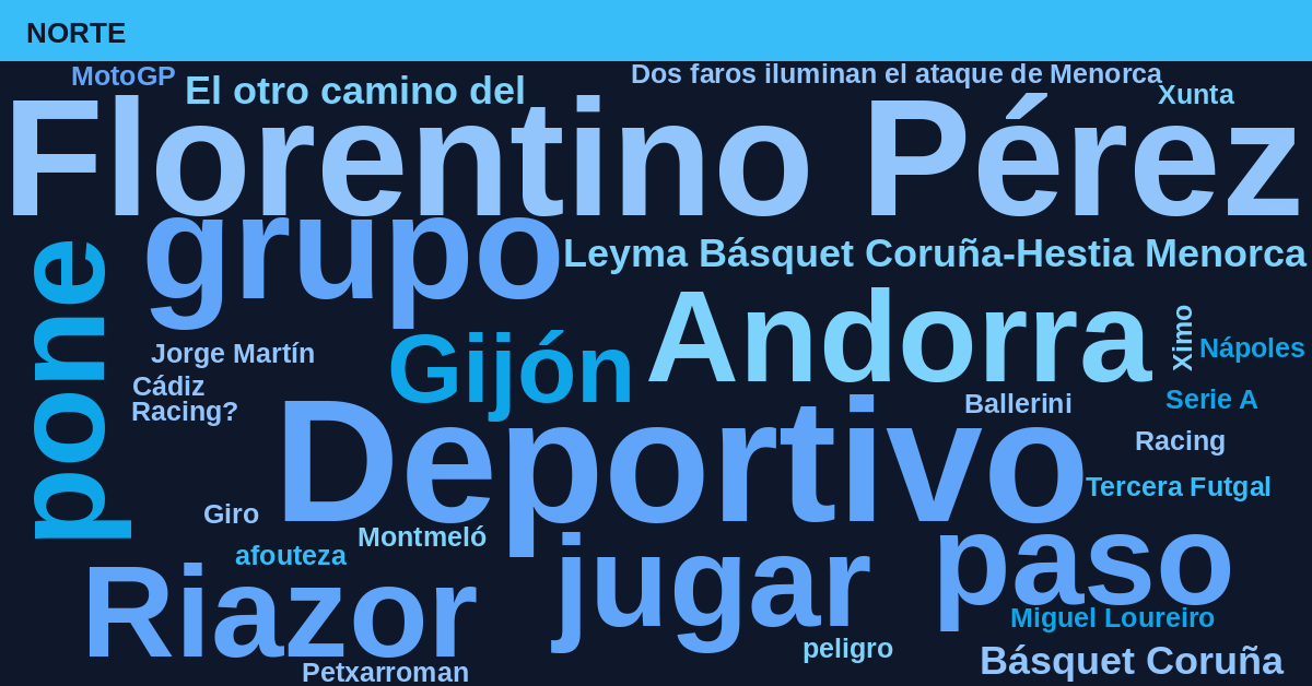 Radiografía Deportiva – Norte
