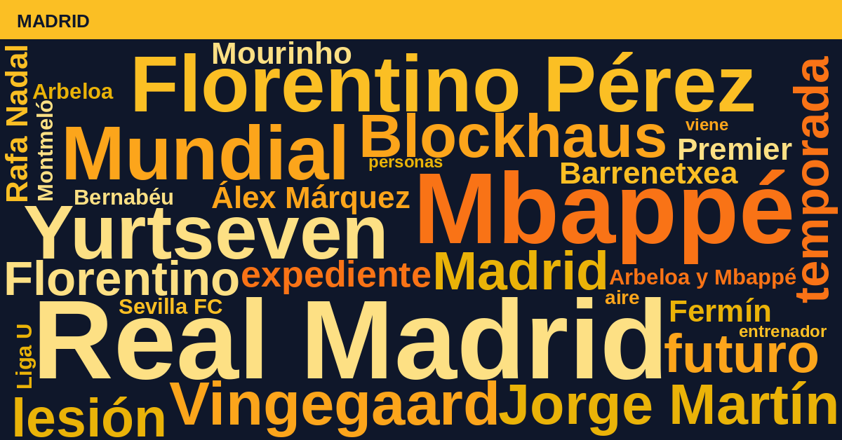 Radiografía Deportiva – Madrid