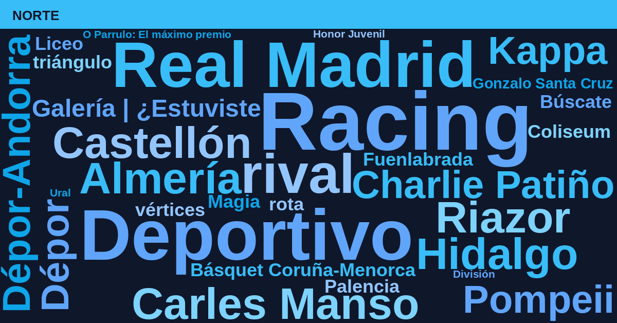 Radiografía Deportiva – Norte