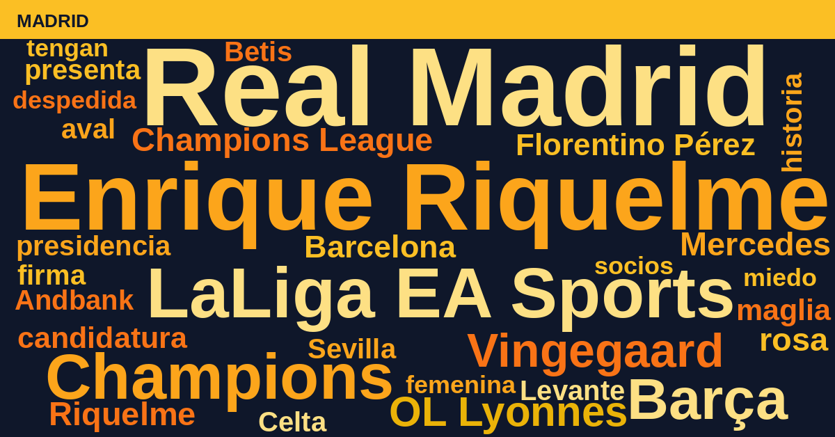 Radiografía Deportiva – Madrid