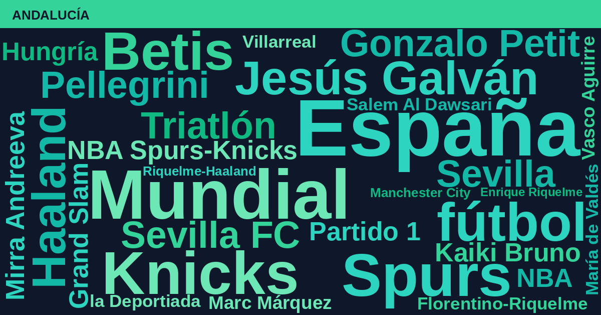 Radiografía Deportiva – Andalucía