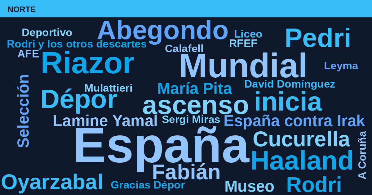 Radiografía Deportiva – Norte