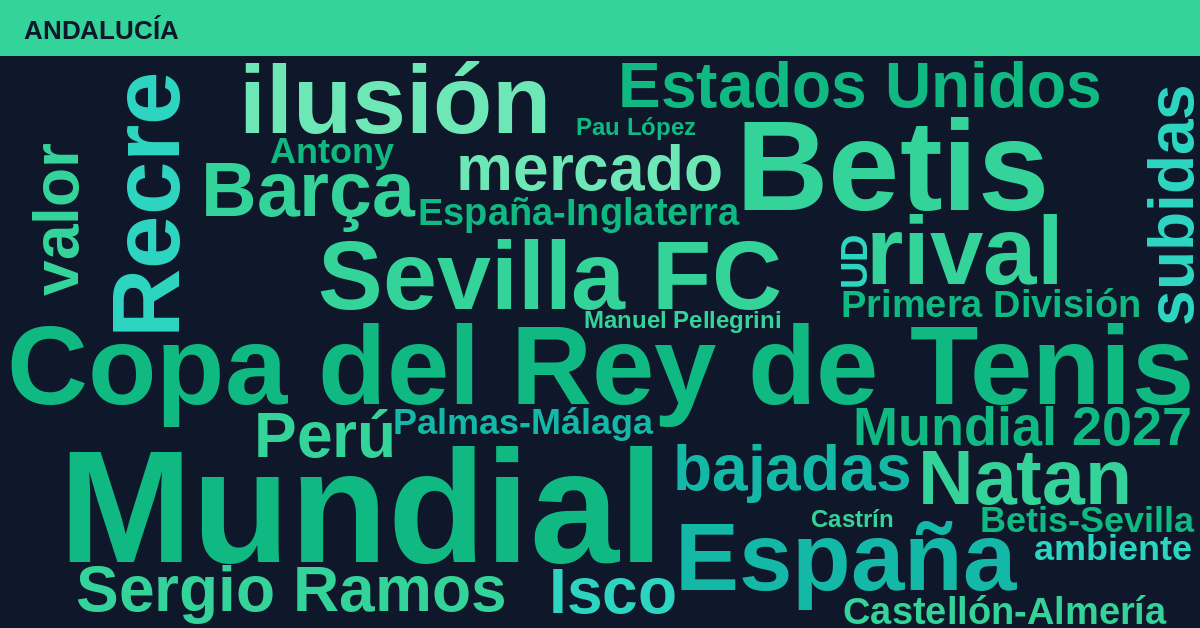 Radiografía Deportiva – Andalucía