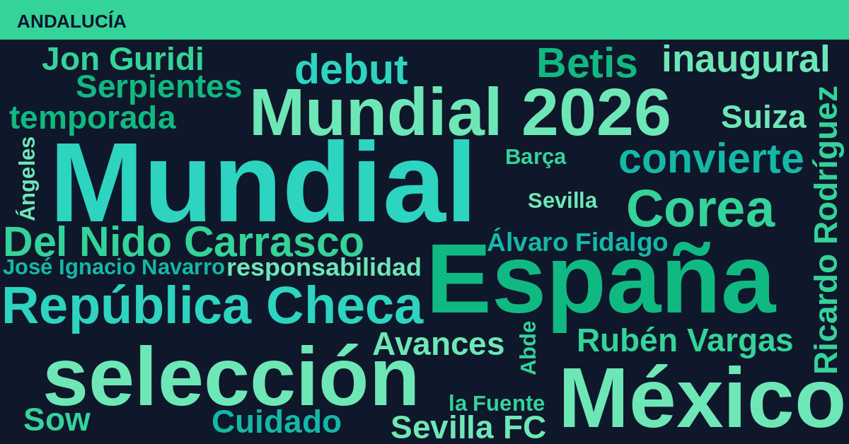 Radiografía Deportiva – Andalucía