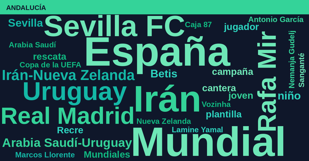 Radiografía Deportiva – Andalucía