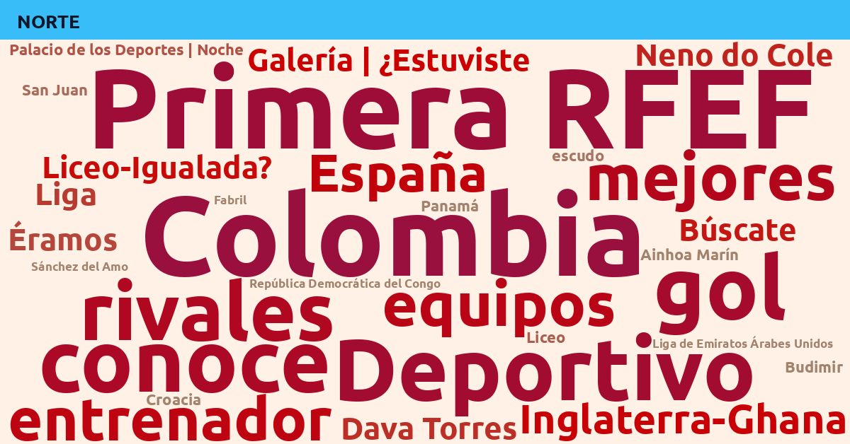 Radiografía Deportiva – Norte