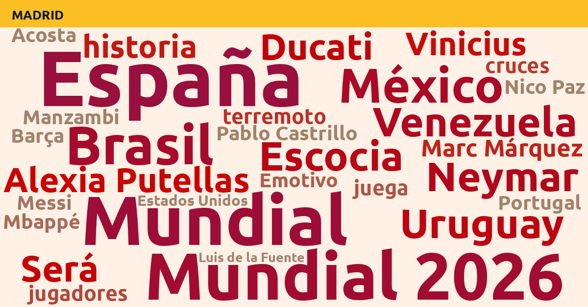 Radiografía Deportiva – Madrid
