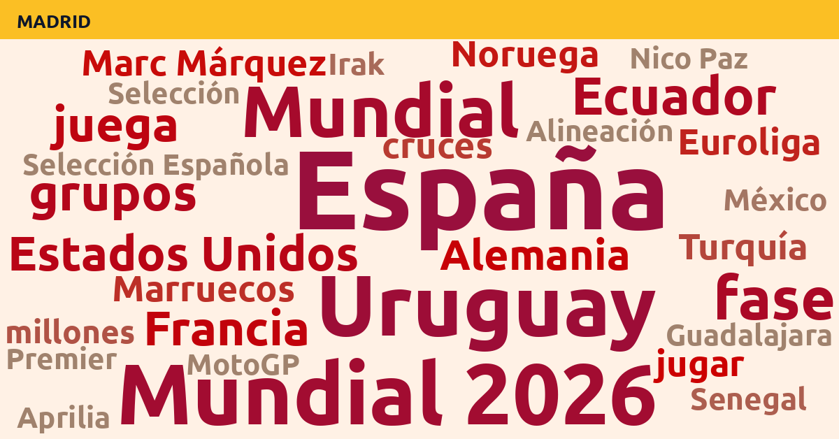 Radiografía Deportiva – Madrid