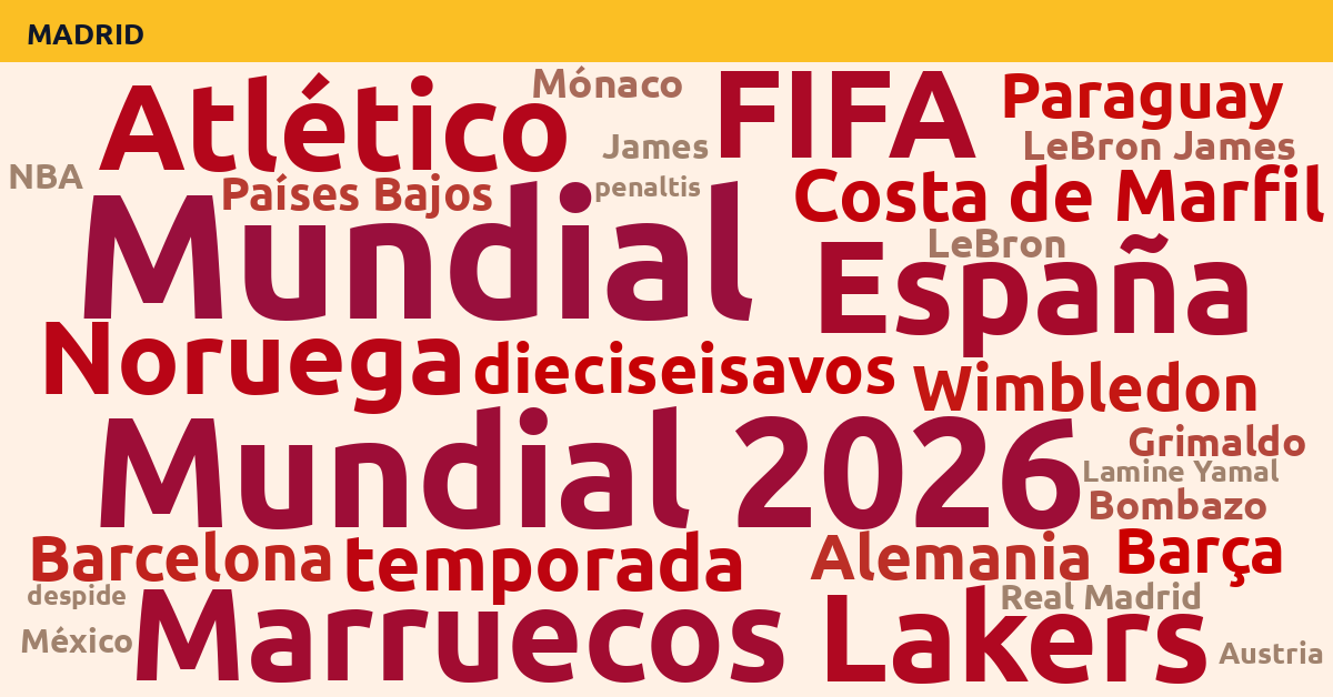 Radiografía Deportiva – Madrid