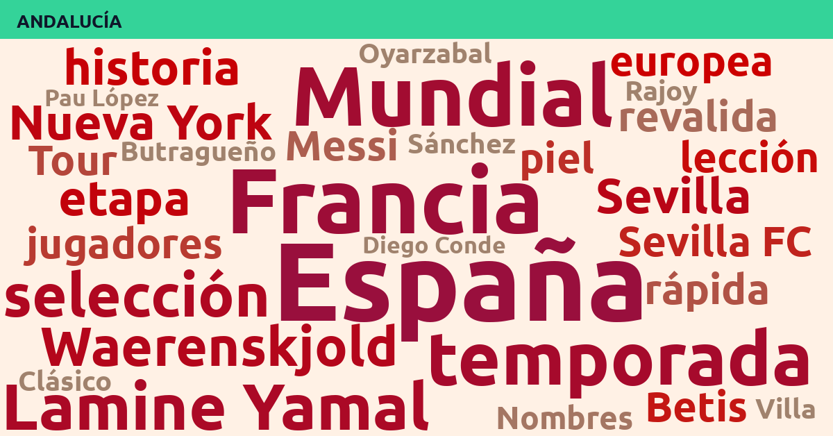 Radiografía Deportiva – Andalucía