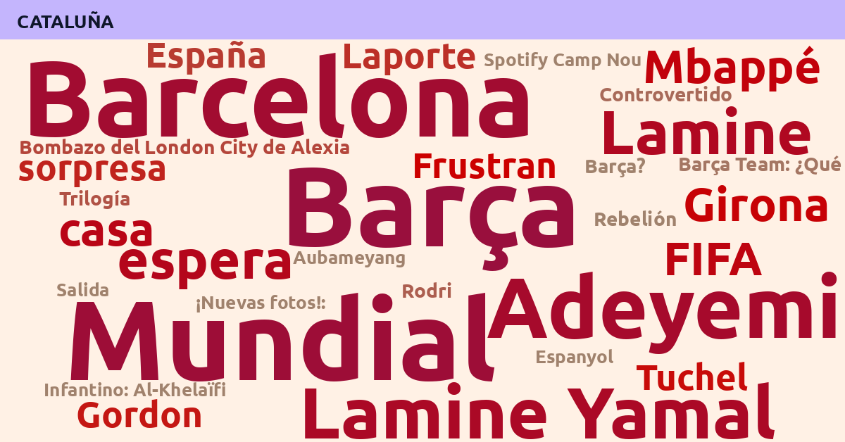 Radiografía Deportiva – Cataluña