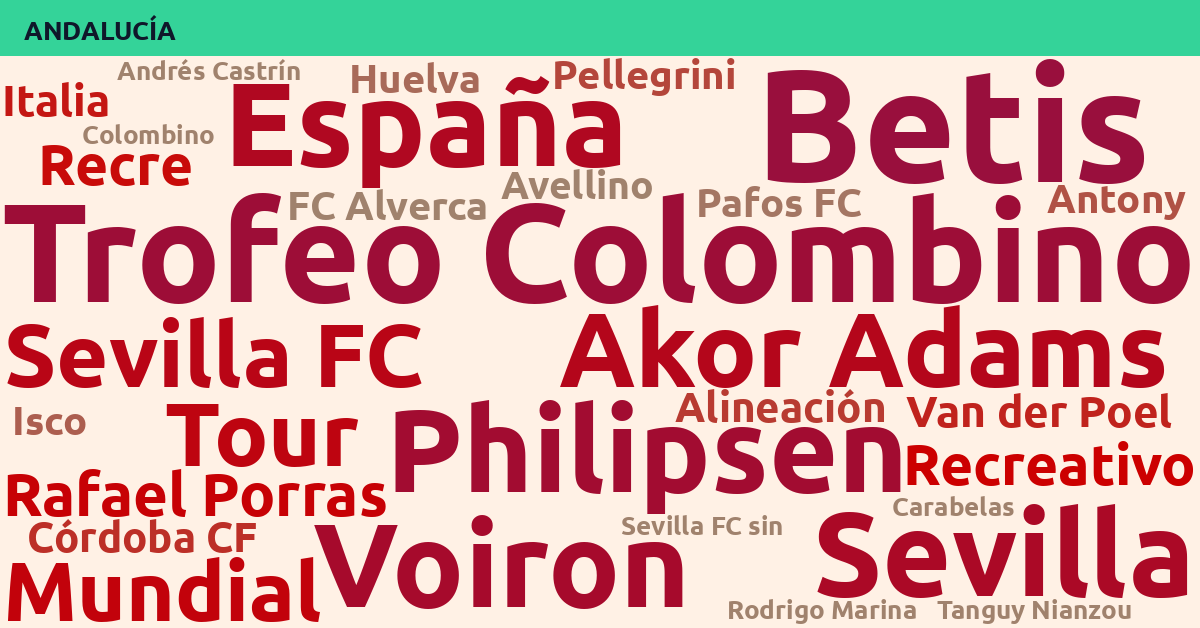 Radiografía Deportiva – Andalucía