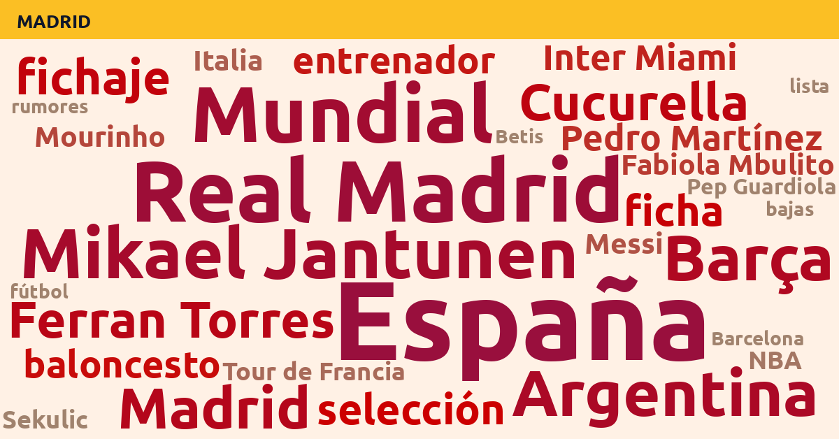 Radiografía Deportiva – Madrid