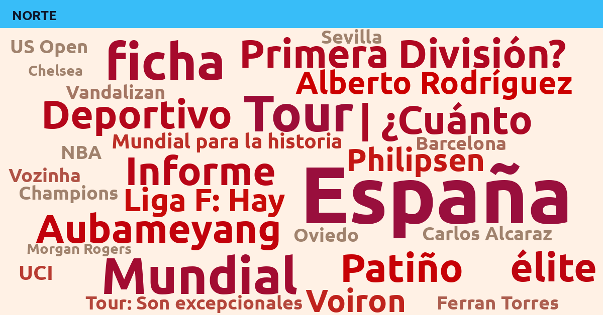 Radiografía Deportiva – Norte