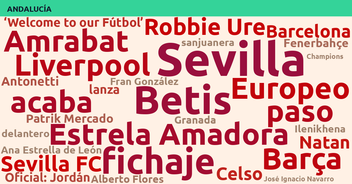 Radiografía Deportiva – Andalucía