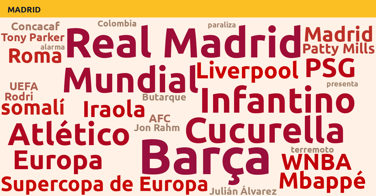 Radiografía Deportiva – Madrid