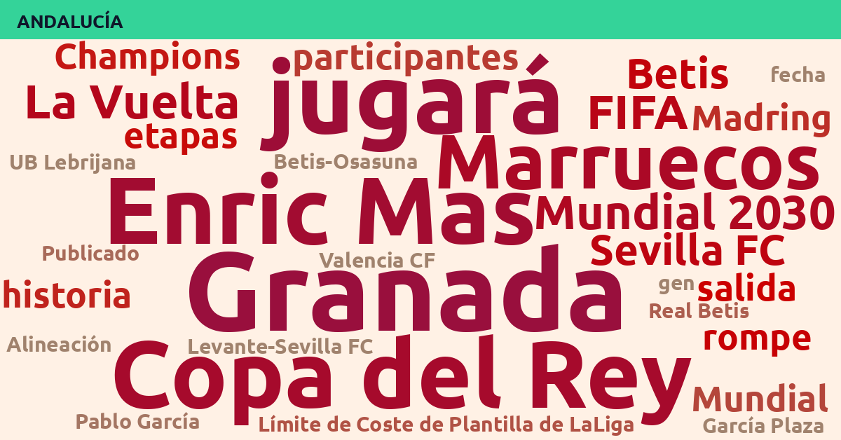 Radiografía Deportiva – Andalucía