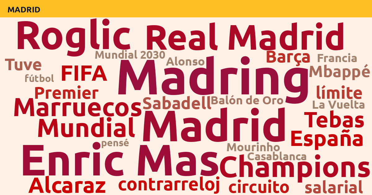 Radiografía Deportiva – Madrid