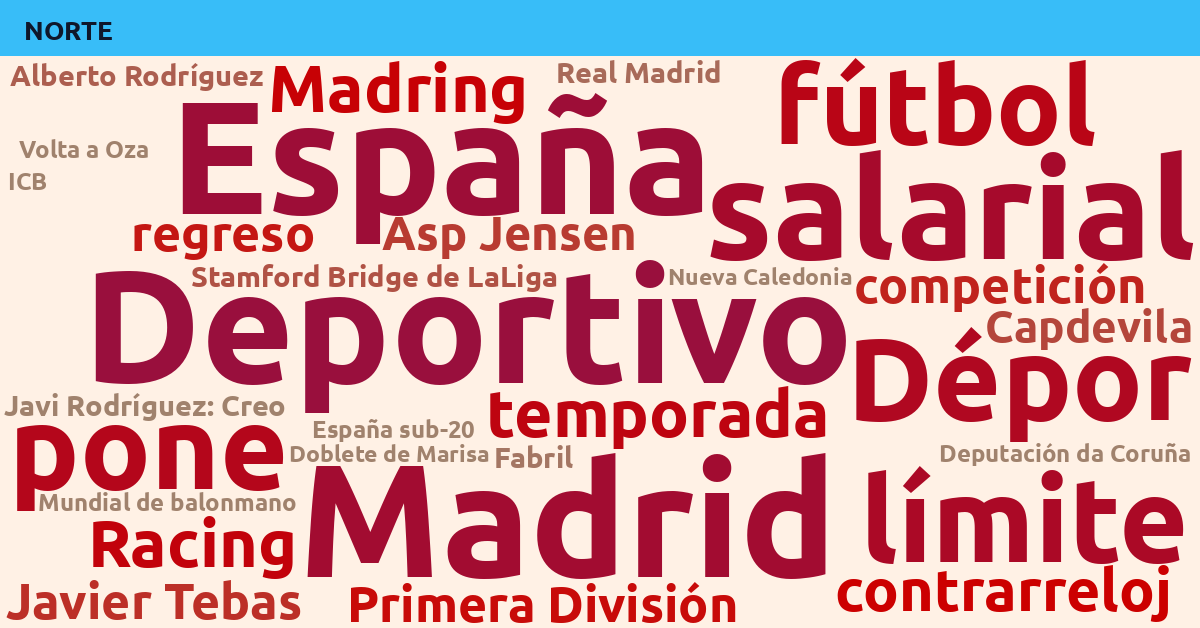 Radiografía Deportiva – Norte