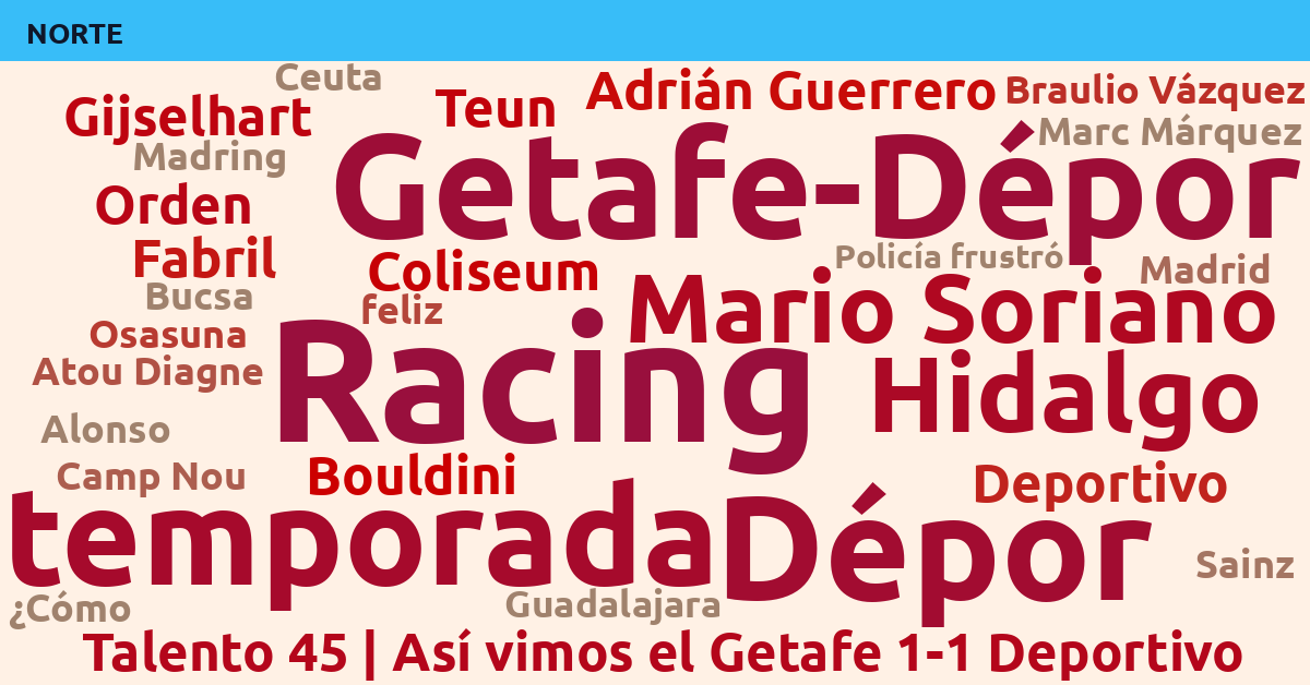 Radiografía Deportiva – Norte