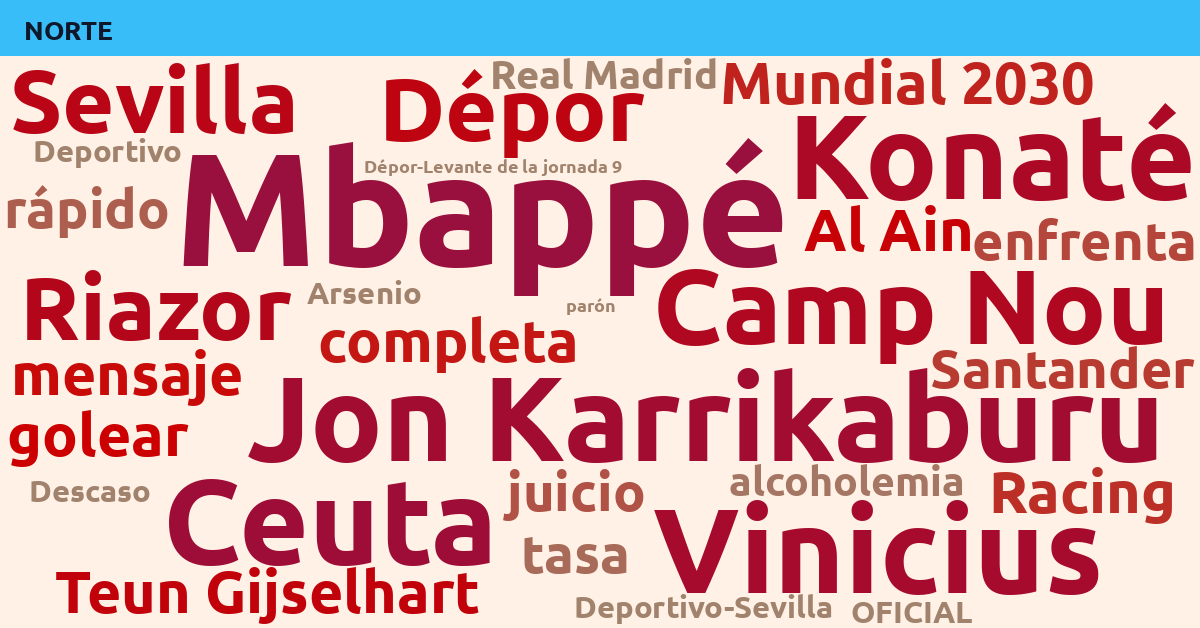 Radiografía Deportiva – Norte
