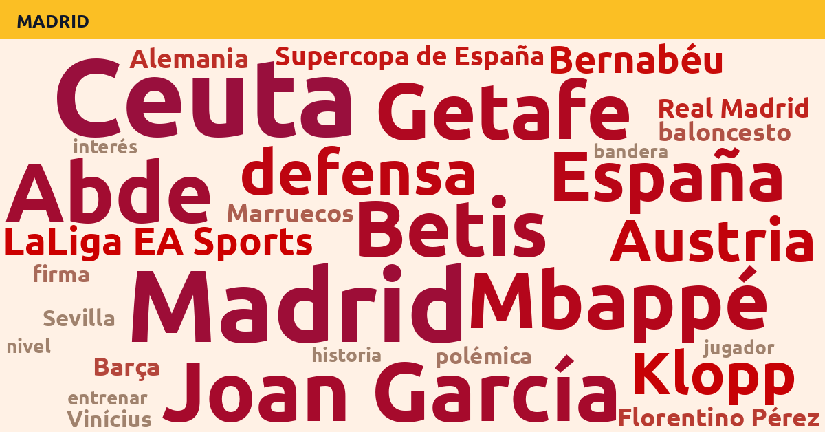 Radiografía Deportiva – Madrid