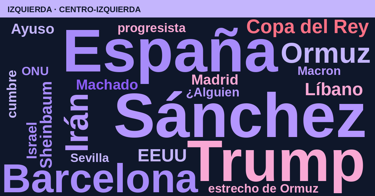 Radiografía del día – Izquierda
